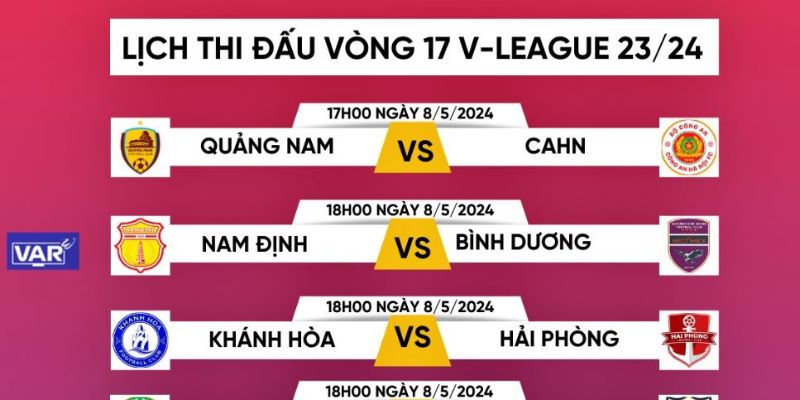 Cập nhật tin tức bóng đá mới nhất hôm nay qua thông tin lịch thi đấu và bảng xếp hạng trực quan